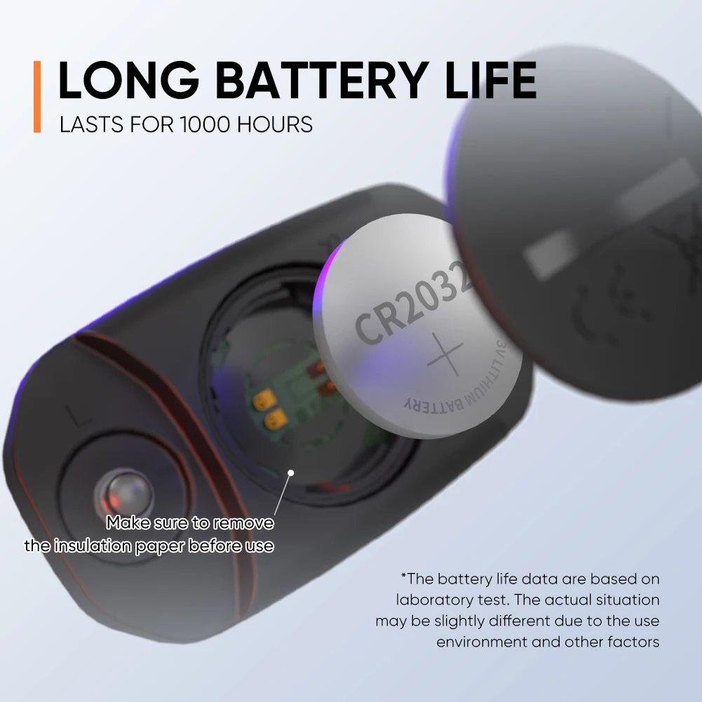 Magene Heart Rate Monitor Spli - Breath Rate Monitor incelemesi ve fiyatı
