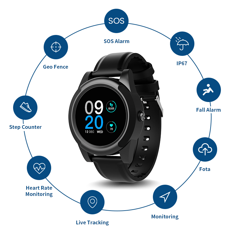 SOS alarm/fall detection/real- - Fall Detection Watch incelemesi ve fiyatı