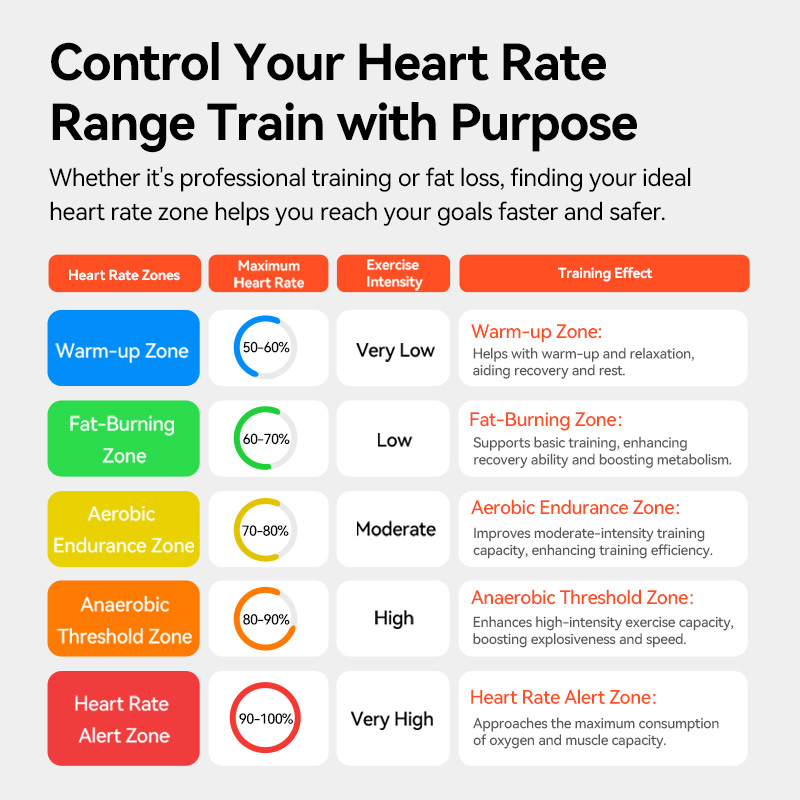 HR50 IGPSPORT ANT+ Heart Rate  - Breath Rate Monitor incelemesi ve fiyatı
