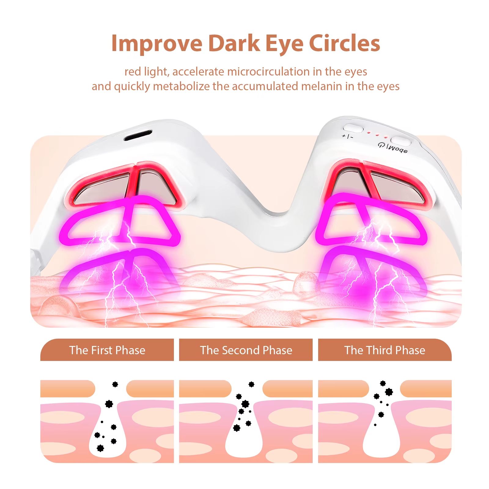 Under Eye Red Light Therapy De - Light Therapy Glasses incelemesi ve fiyatı