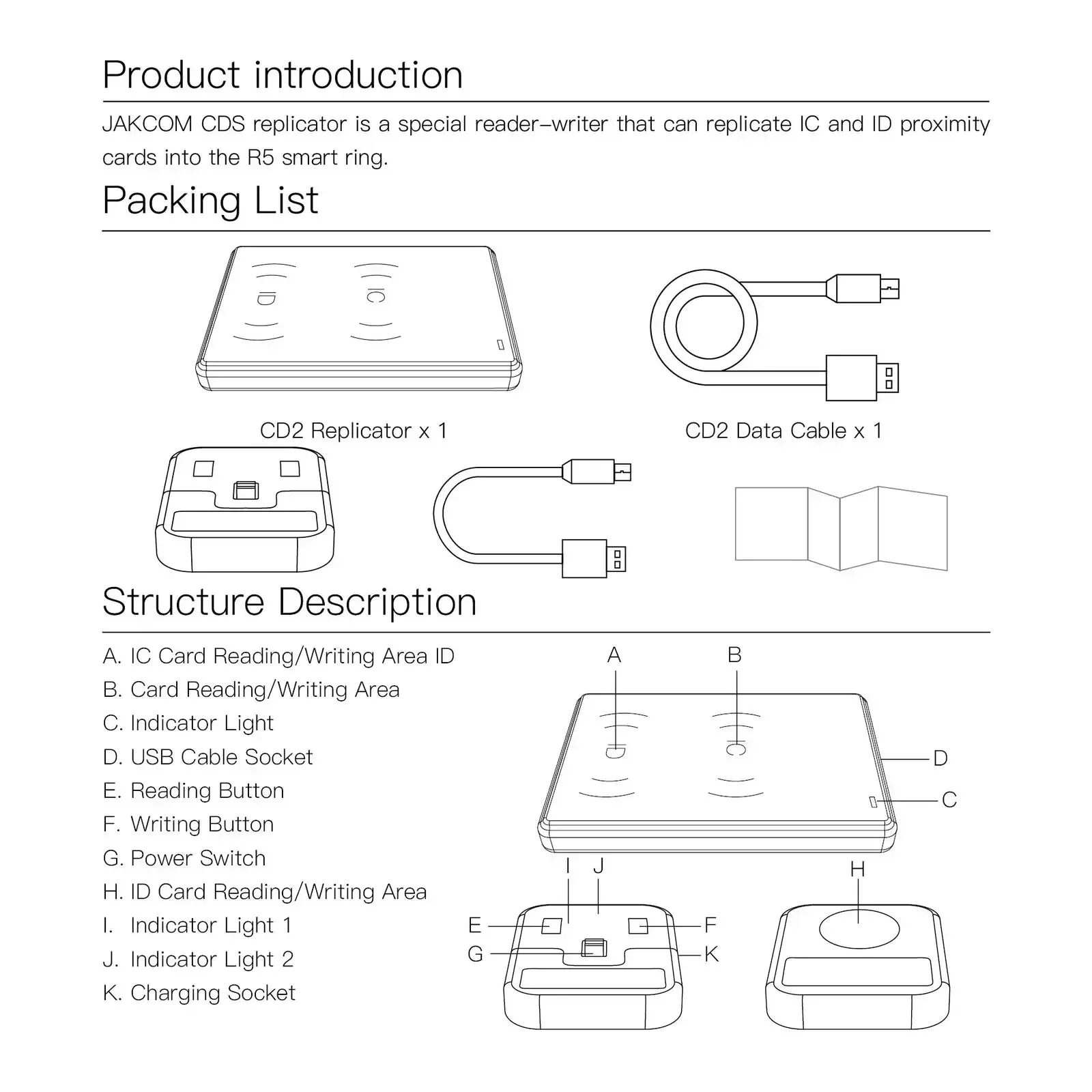 2026 New JAKCOM CDS RFID Repli - Smart Ring Nfc Pay incelemesi ve fiyatı