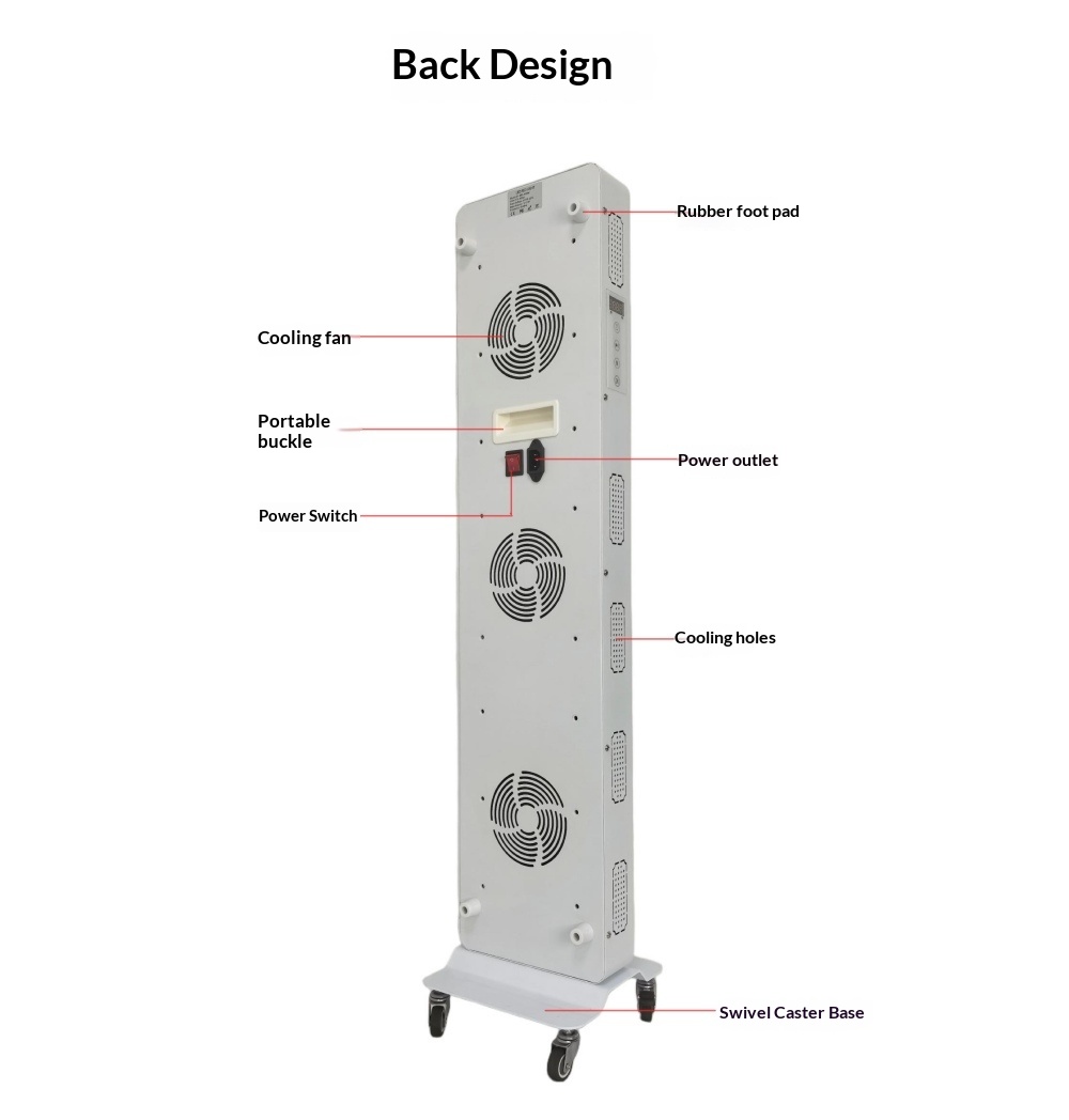 Dual Chip Red Light Therapy Pa - Galvanic Skin Sensor incelemesi ve fiyatı