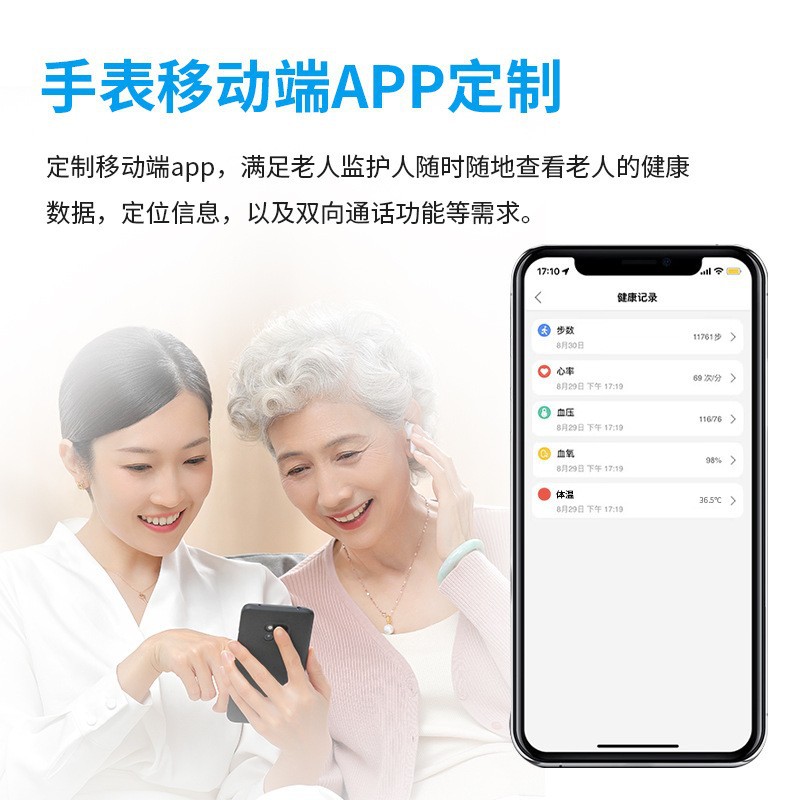 Elderly 5G card positioning wa - Fall Detection Watch incelemesi ve fiyatı