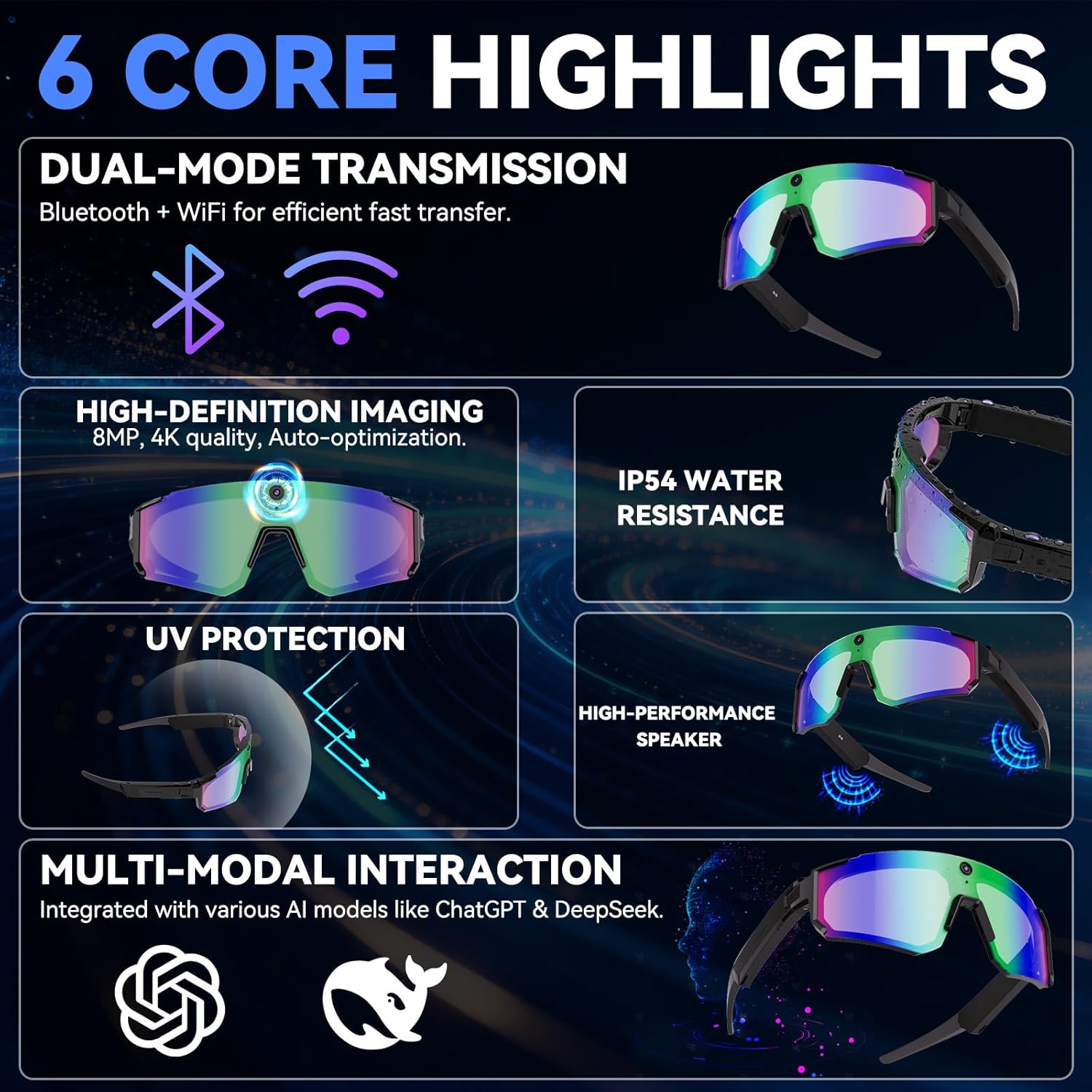 New AI smart shooting&recordin - Smart Glasses Lens incelemesi ve fiyatı