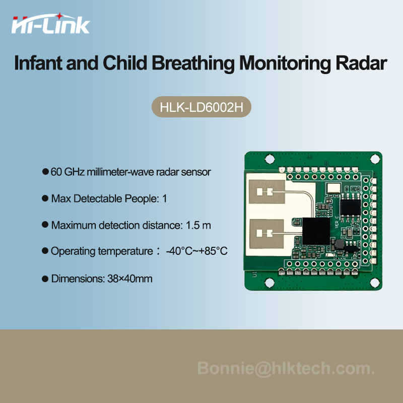 Smart Baby Monitor Radar Modul - Breath Rate Monitor incelemesi ve fiyatı