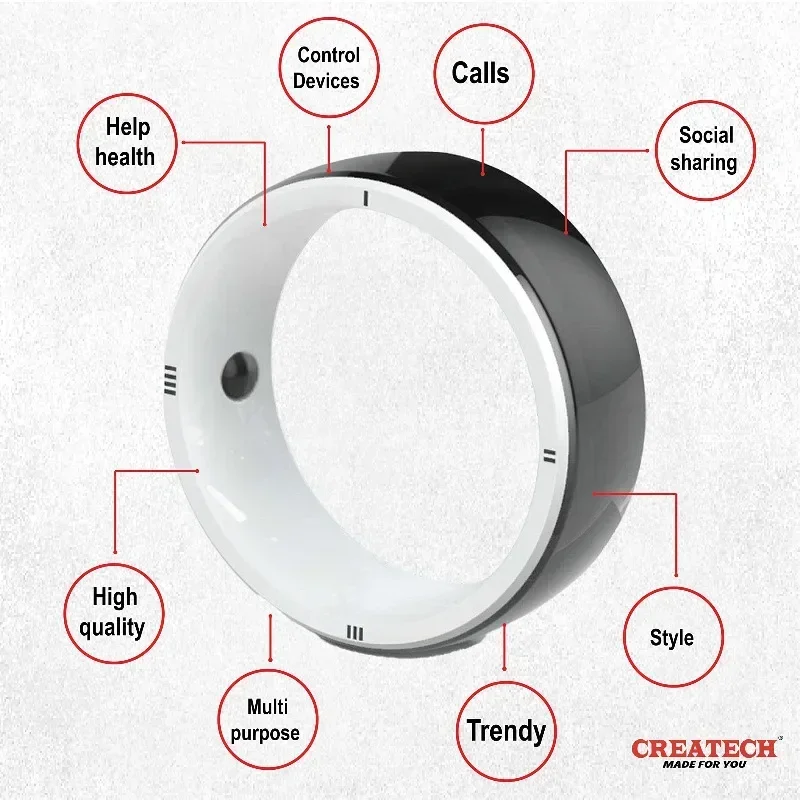 Jakcom R5 Smart Ring Finger 6  - Smart Ring Nfc Pay incelemesi ve fiyatı