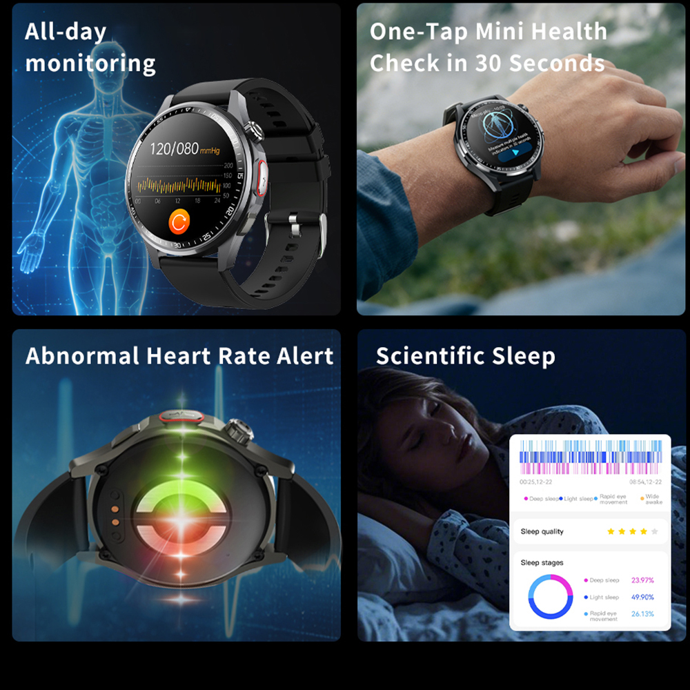 Men Smart Watch All Day Fall D - Fall Detection Watch incelemesi ve fiyatı