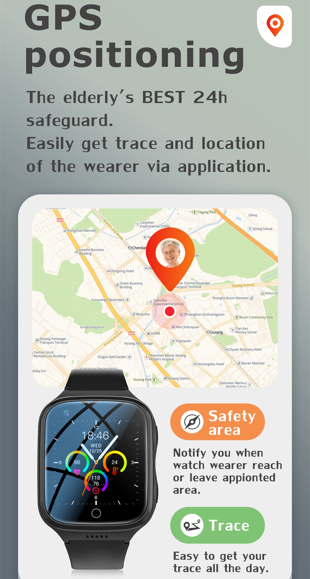 Falling Detection Watch Elderl - Fall Detection Watch incelemesi ve fiyatı