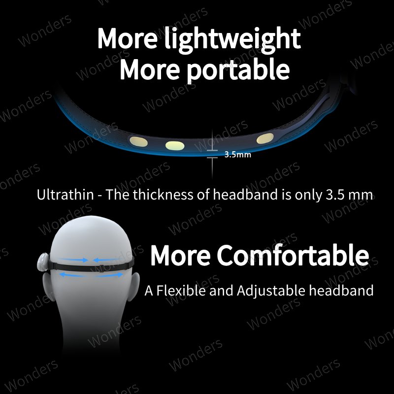 Brainlink Lite Remote Control  - Meditation Headband Eeg incelemesi ve fiyatı