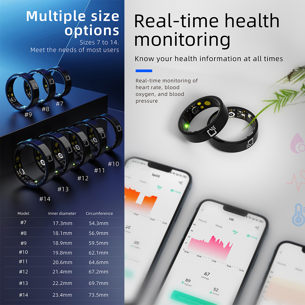 R20 Ceramic Smart Ring Support - Smart Ring Nfc Pay incelemesi ve fiyatı