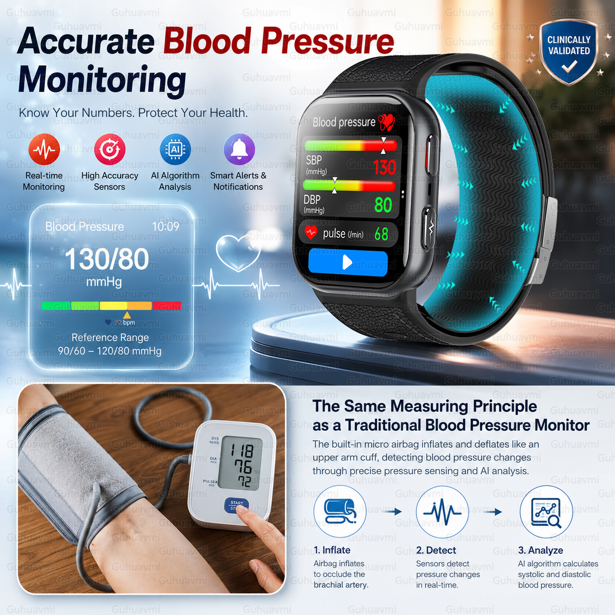 Air Pump Smartwatch Accurate B - Fall Detection Watch incelemesi ve fiyatı