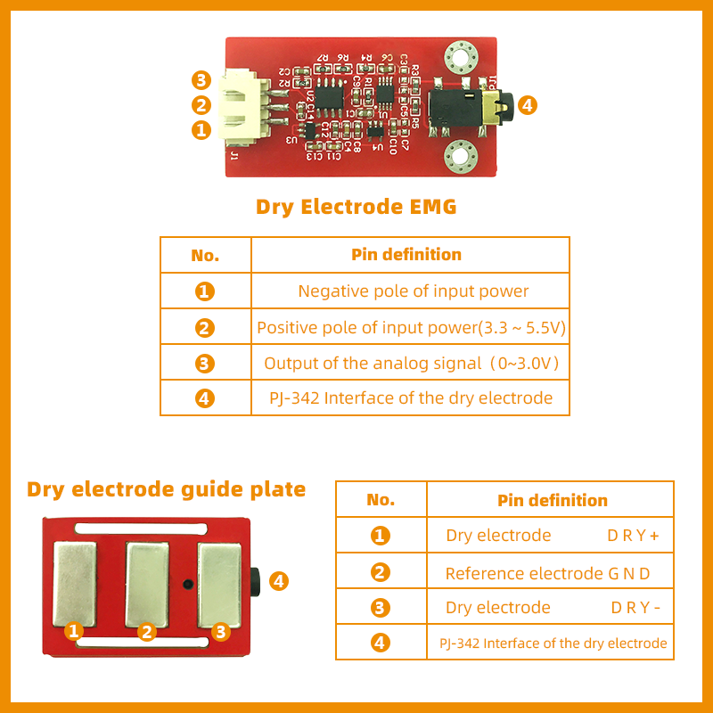 Dry Electrode EMG Sensor Elect - Muscle Sensor Emg incelemesi ve fiyatı