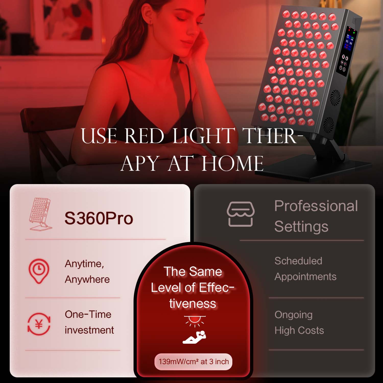 Double Chip Timing Led Red Lig - Galvanic Skin Sensor incelemesi ve fiyatı
