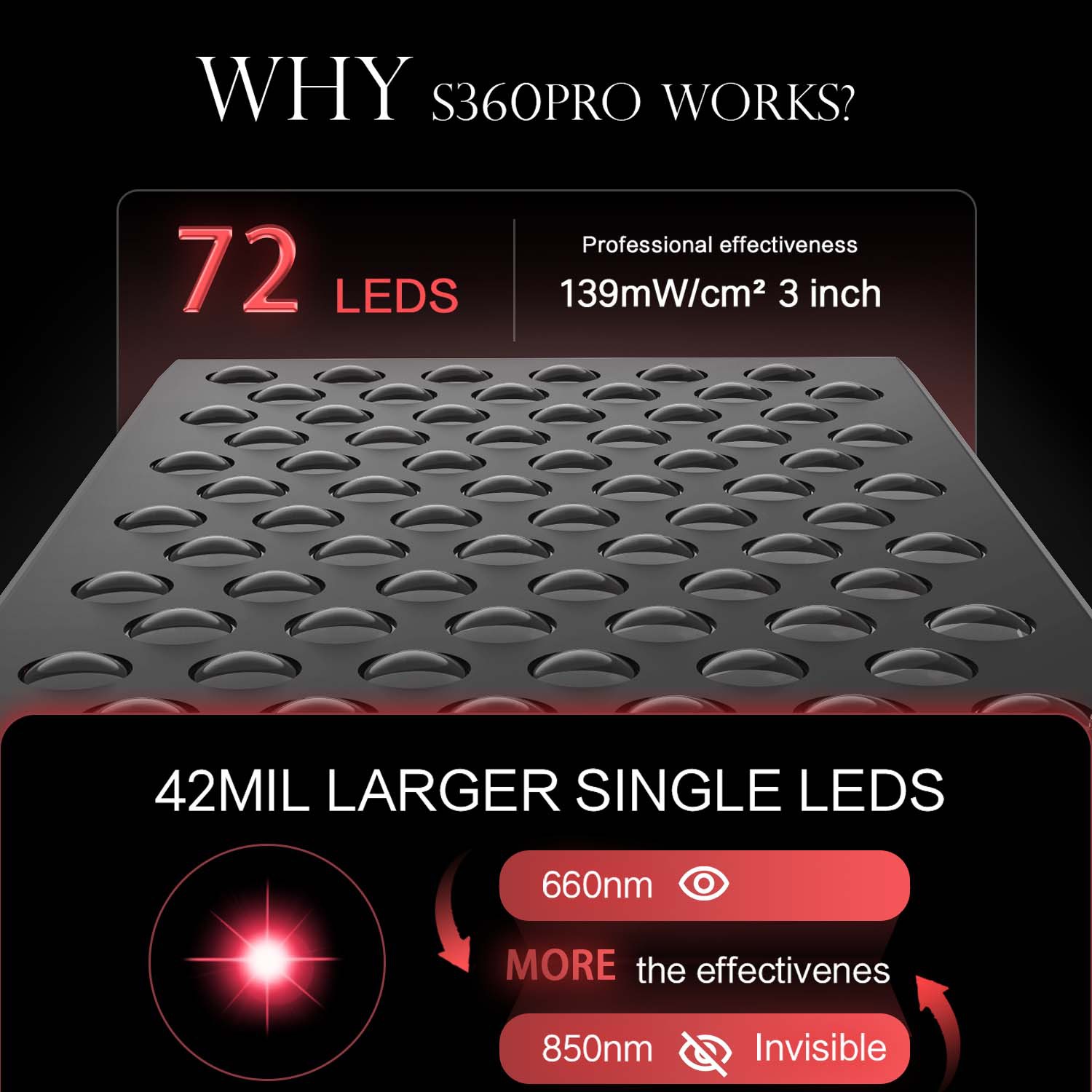 Double Chip Timing Led Red Lig - Galvanic Skin Sensor incelemesi ve fiyatı
