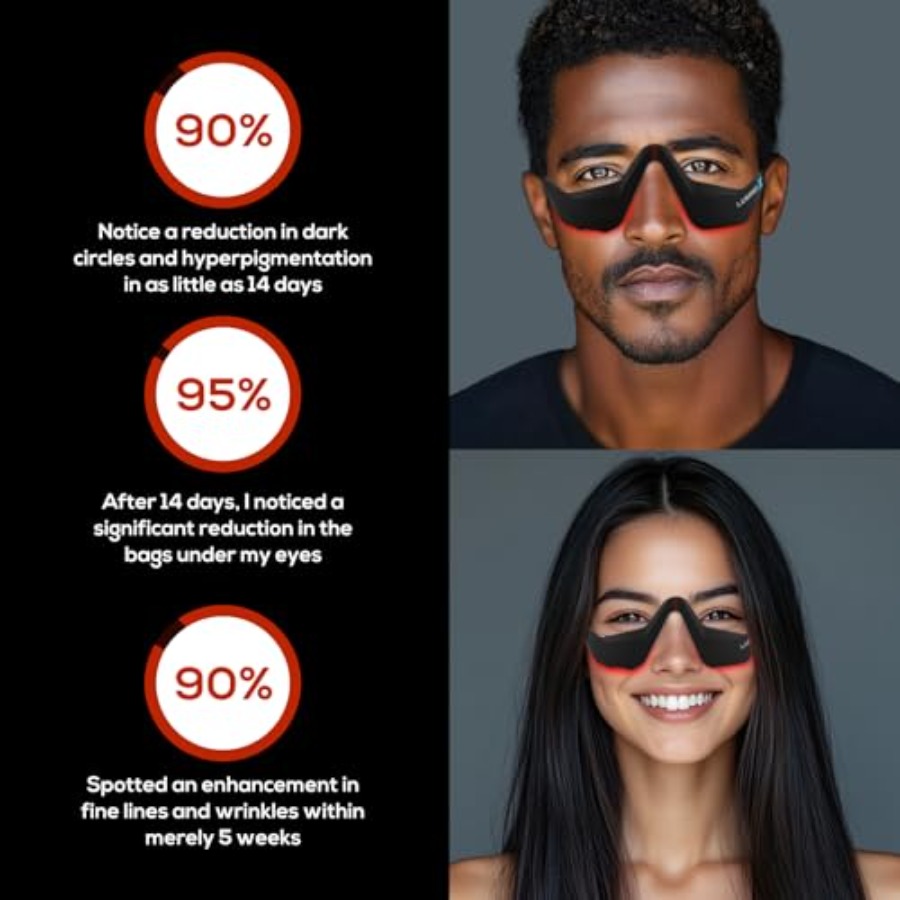 Under-Eye Red Light Therapy De - Light Therapy Glasses incelemesi ve fiyatı