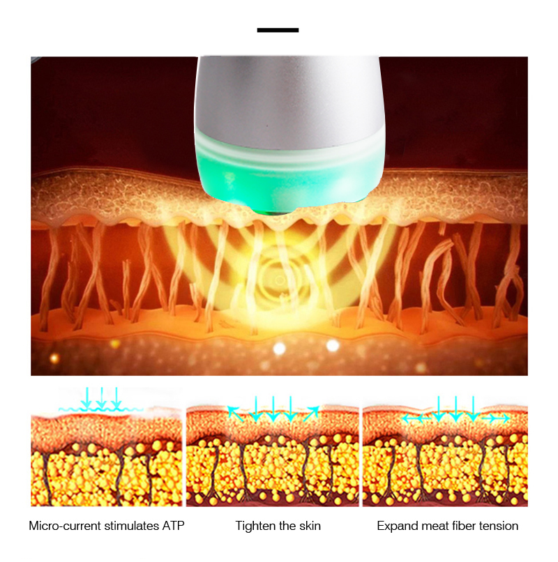 Professional mesotherapy machi - Galvanic Skin Sensor incelemesi ve fiyatı