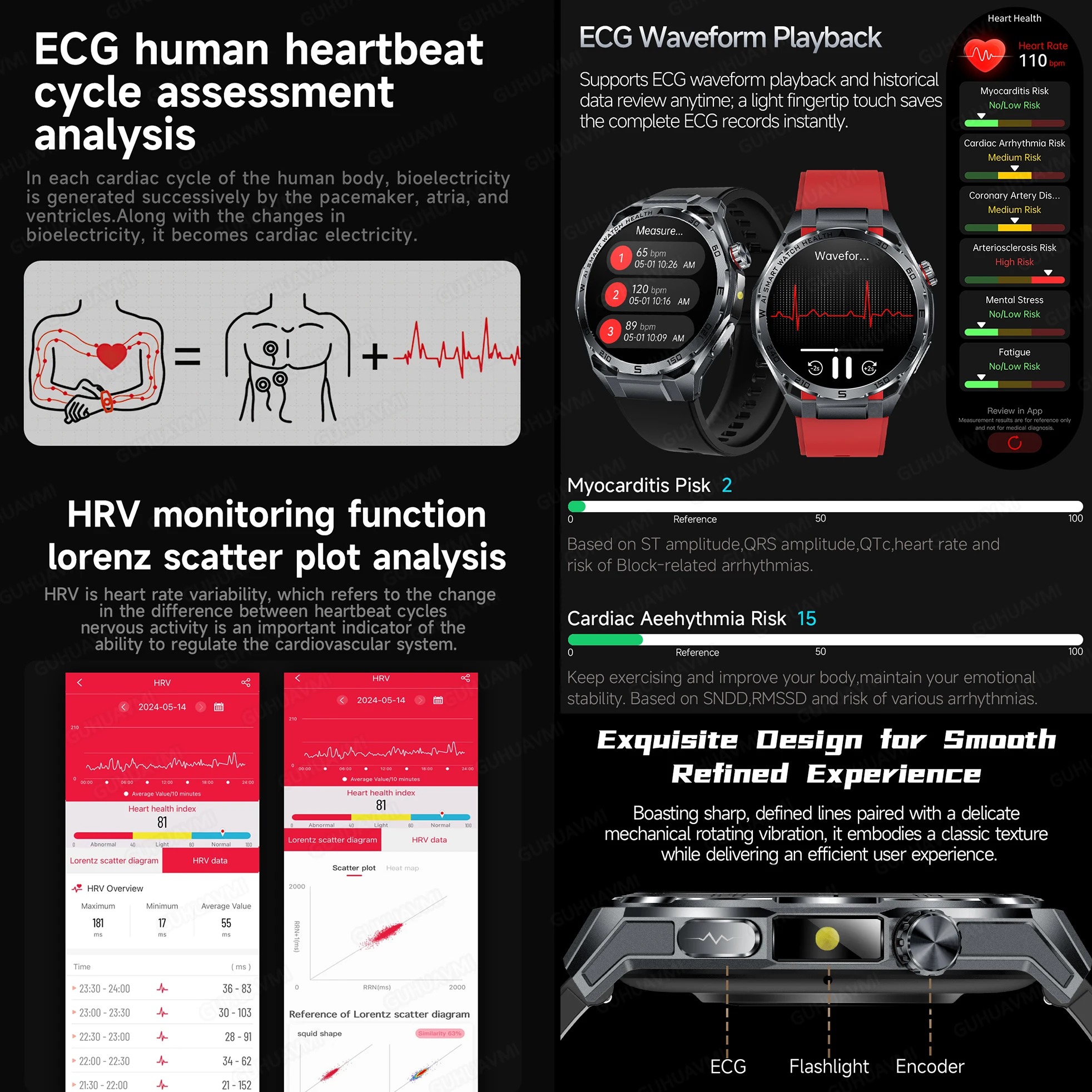 New Blood Pressure Uric Acid B - Fatigue Band Monitor incelemesi ve fiyatı