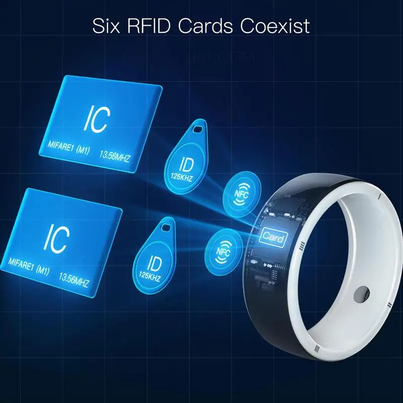 2023 New Jakcom R5 Smart Ring  - Smart Ring Nfc Pay incelemesi ve fiyatı