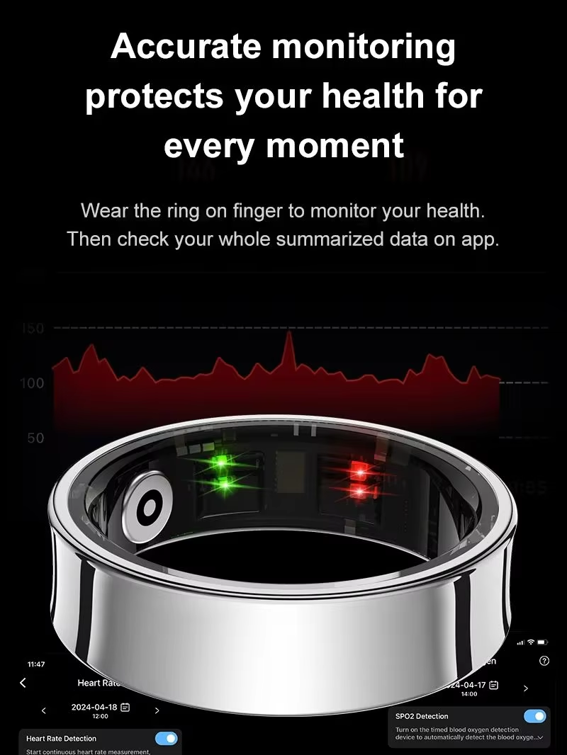 2026 Smart Ring R09 5ATM Water - Temperature Ring Skin incelemesi ve fiyatı