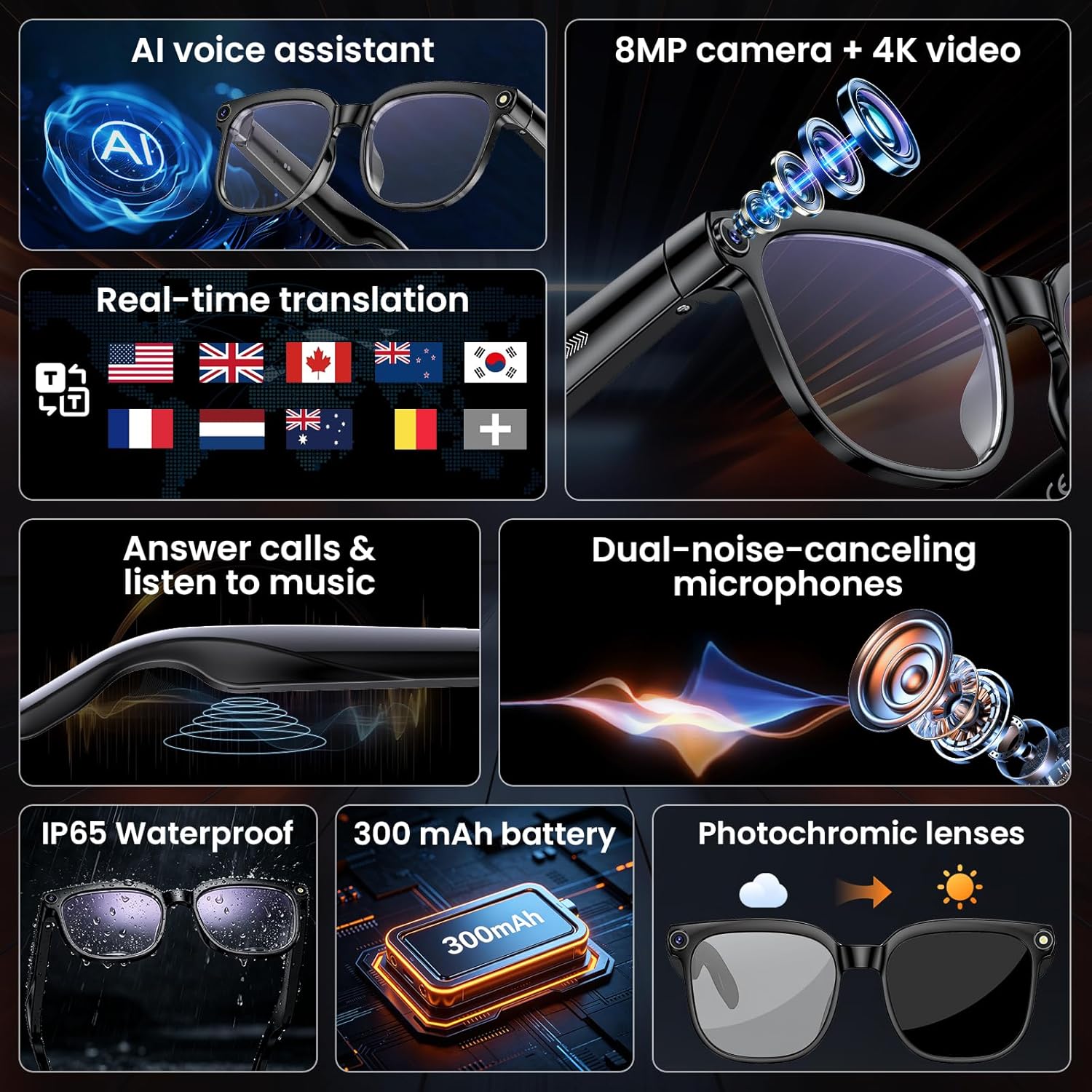 8MP Camera Smart Glasses: 4K P - Smart Glasses Lens incelemesi ve fiyatı