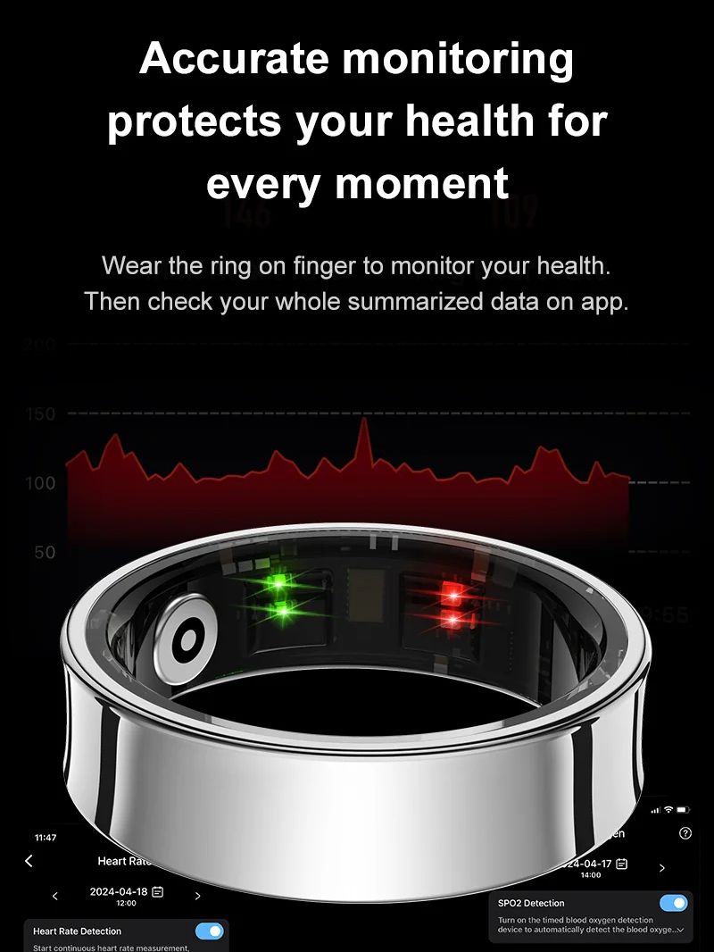 New Smart Ring R09 Health Moni - Temperature Ring Skin incelemesi ve fiyatı