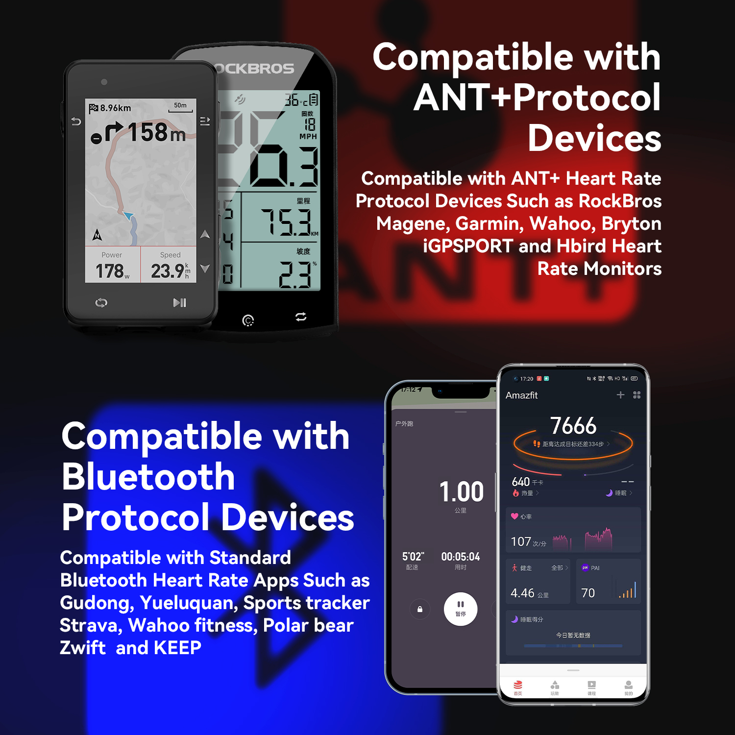 ROCKBROS H828 Heart Rate Senso - Breath Rate Monitor incelemesi ve fiyatı