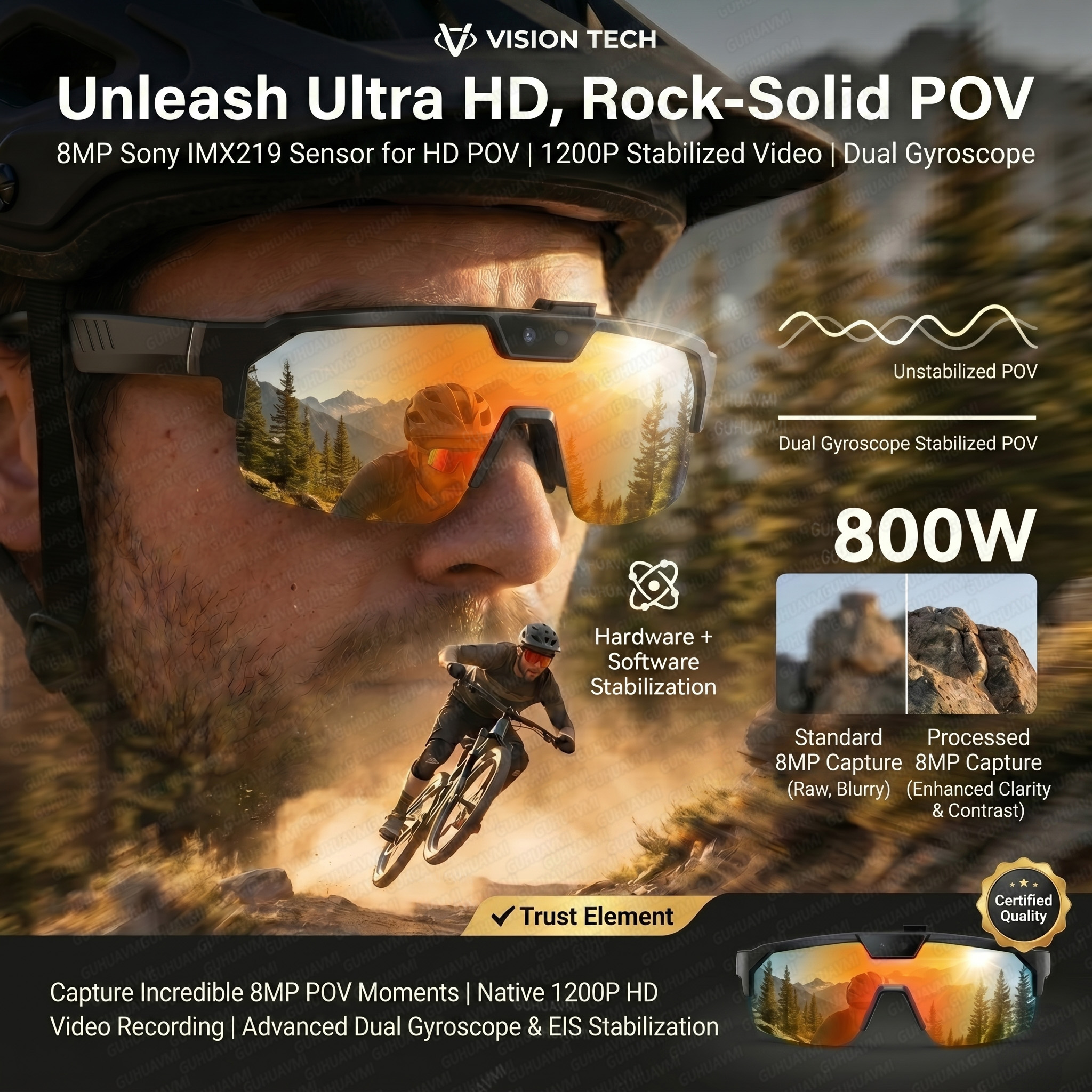 Smart Glasses with 4K HD Anti- - Smart Glasses Lens incelemesi ve fiyatı
